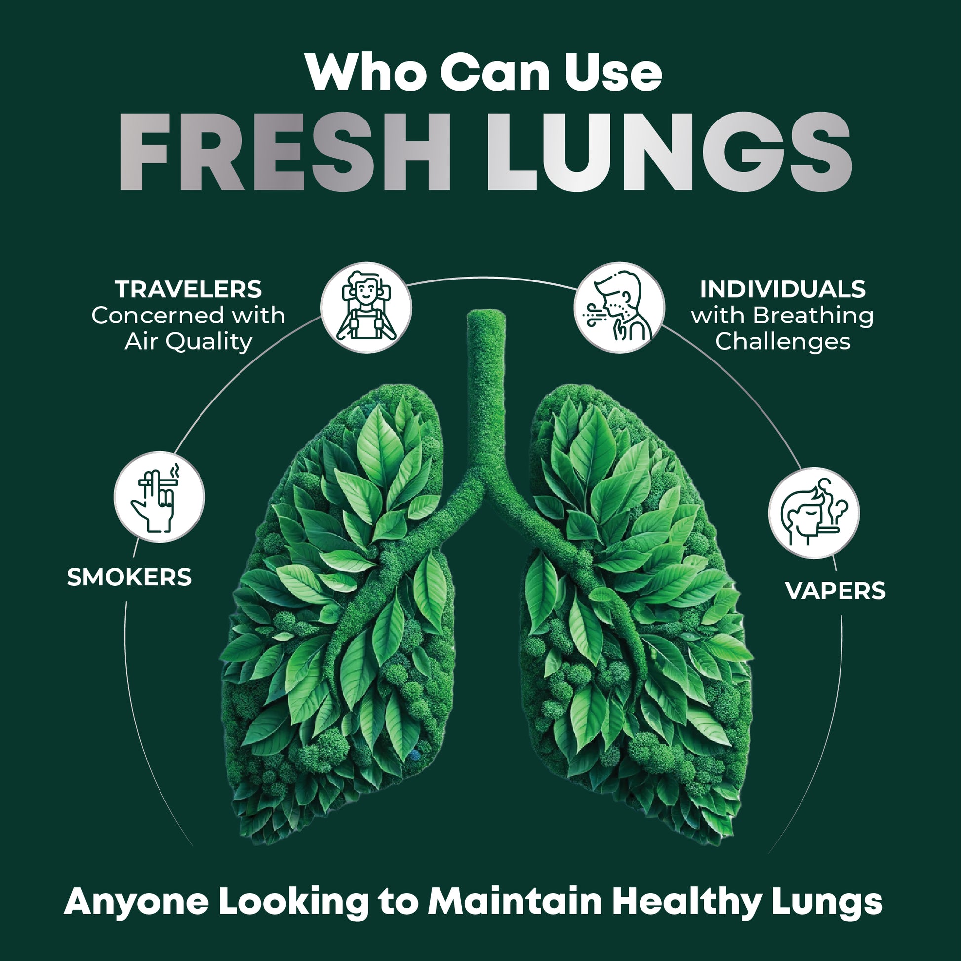 Lungs detox health to clean your lungs improve lung health keep your lungs healthy 
