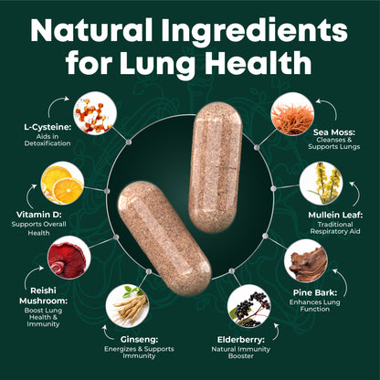 Fresh Lungs ™ - Lung Detox Supplement